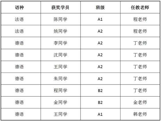微信圖片_20250730125906