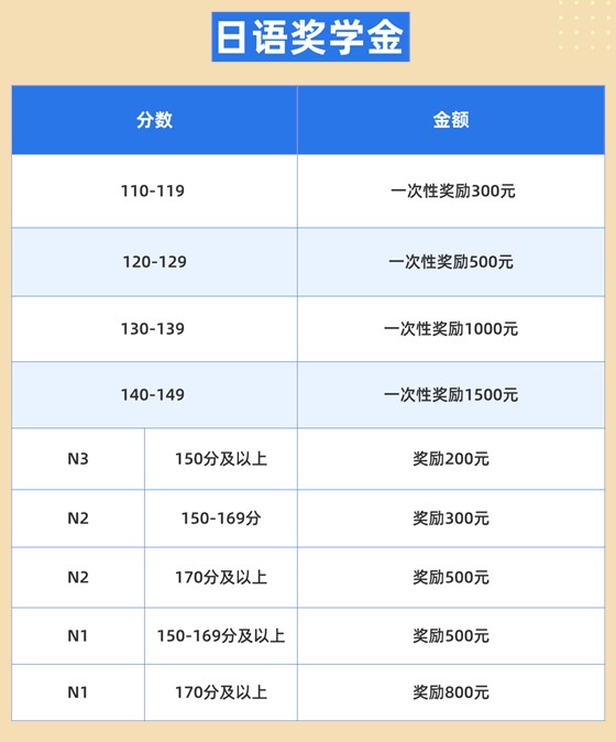 寒假班課程安排表課程表(2)
