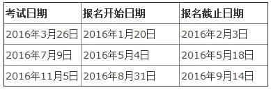 2016年德福考試報(bào)名時(shí)間表