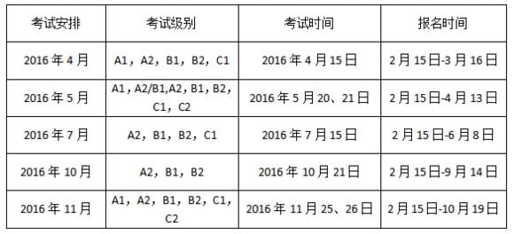 2016年西班牙語(yǔ)考試時(shí)間
