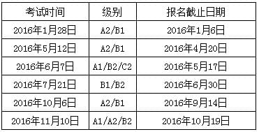 2016年羅馬三大考試報(bào)名及考試時(shí)間