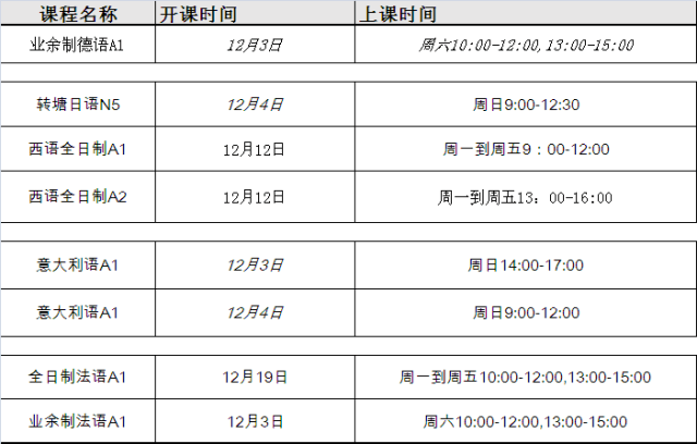 西諾教育12月份開班計劃表