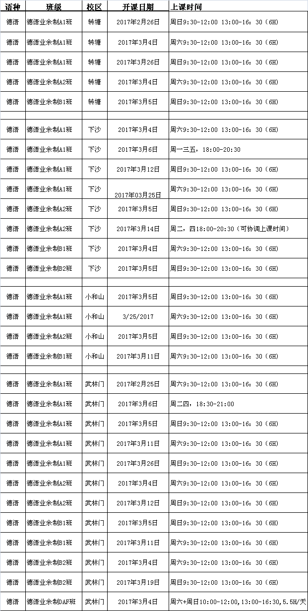 德語業(yè)余制班級(jí)3月份課程表