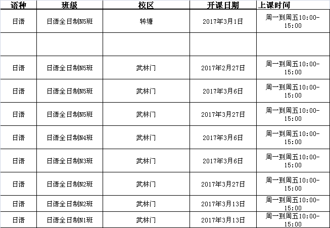 西諾教育日語春季班課程表