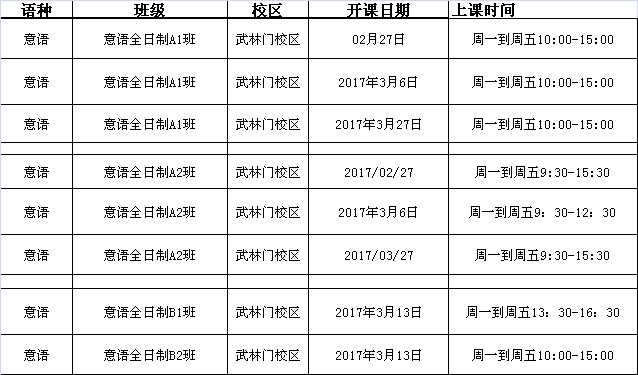 3月份意大利語春季班課程表