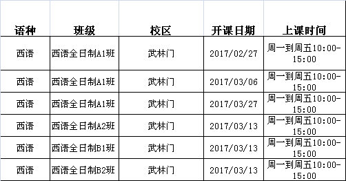 3月份西班牙語(yǔ)春季班課程表