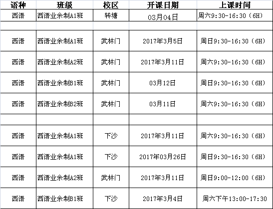 3月份西班牙語(yǔ)春季班課程表