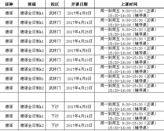德語1