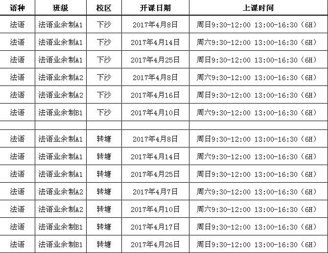 法語2