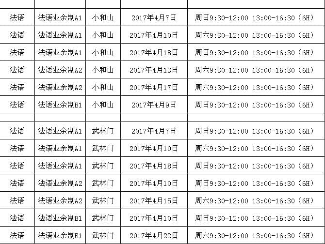 法語3