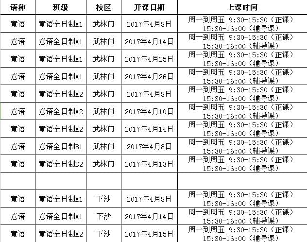 意語1