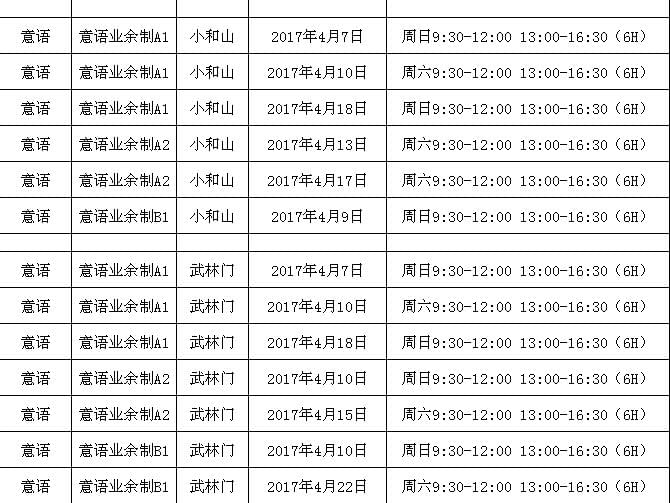 意語3