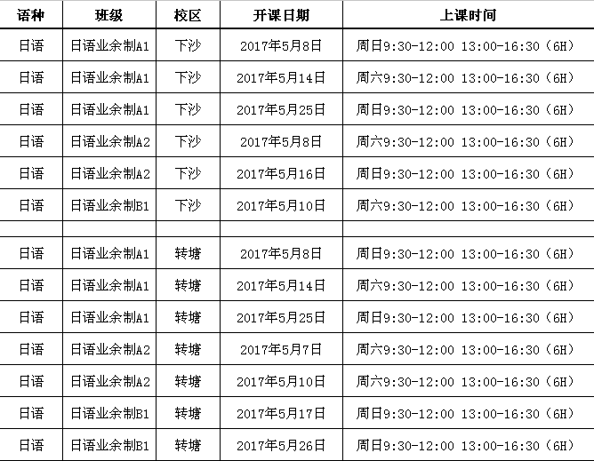 QQ截圖20170506135332