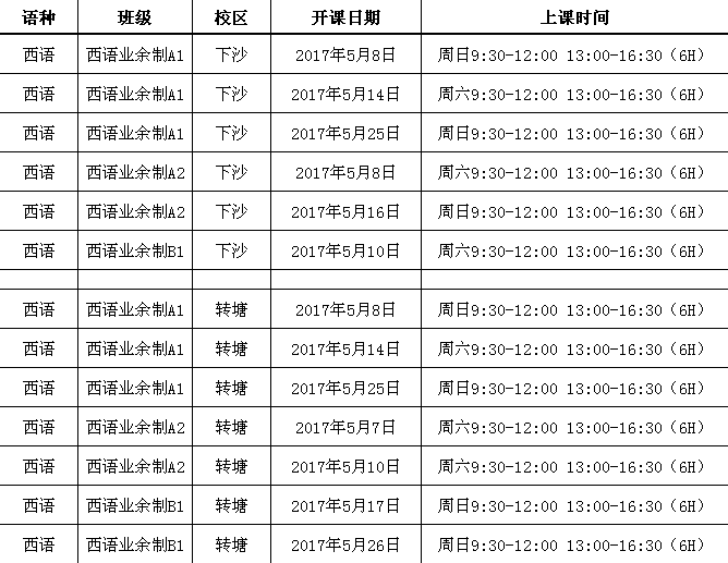 QQ截圖20170506140413