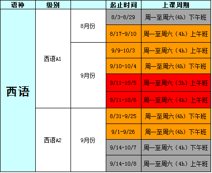西語(yǔ)