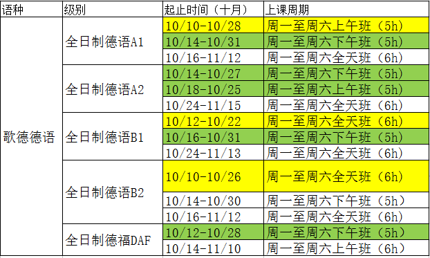 德語