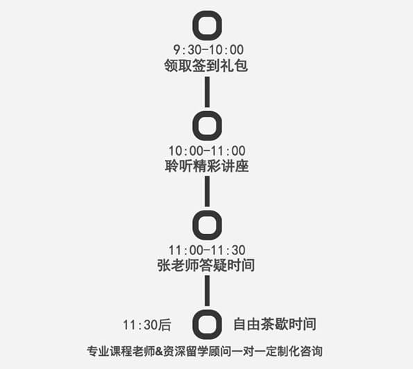 德語講座