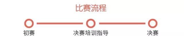 德語大賽5