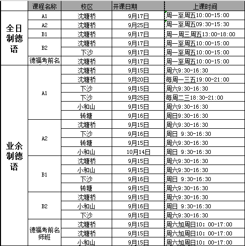 德語