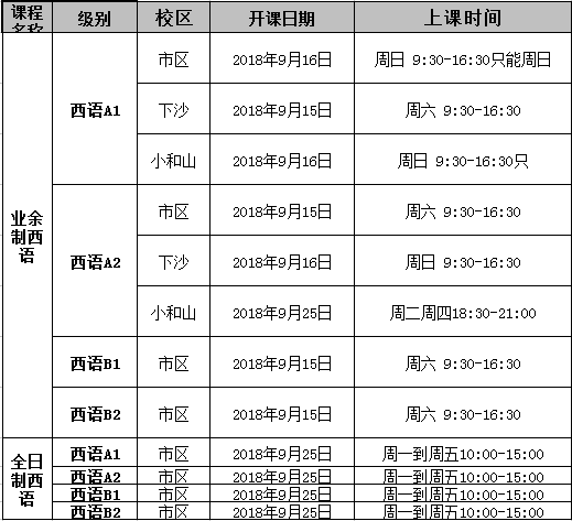 西語(yǔ)