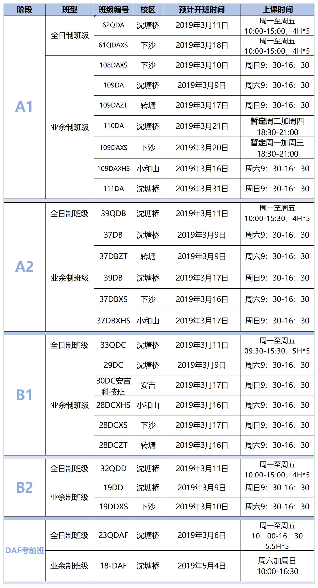 德語
