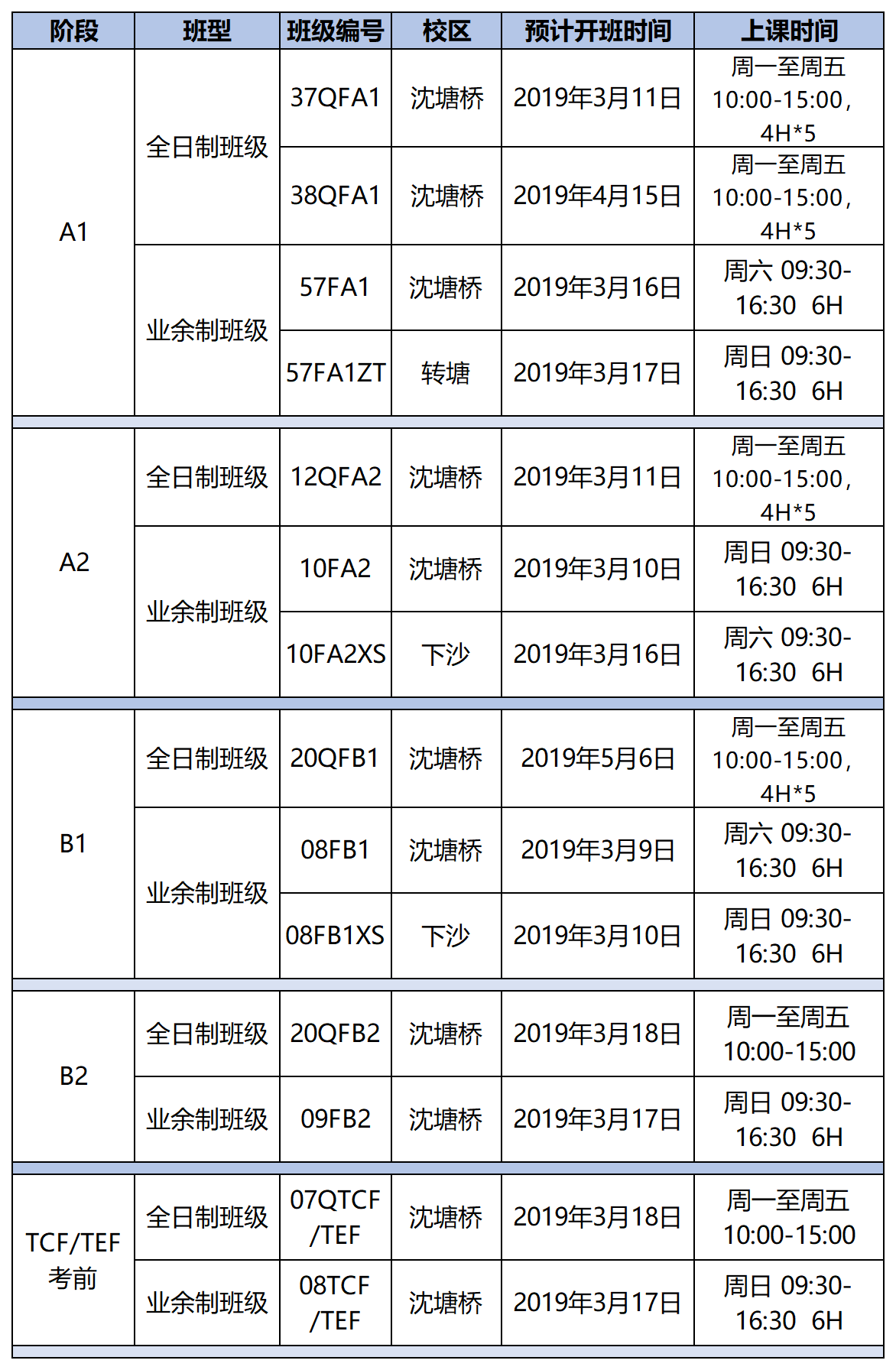 法語
