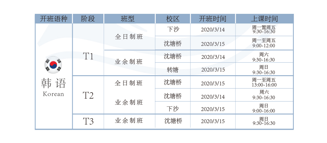 韓語(yǔ)