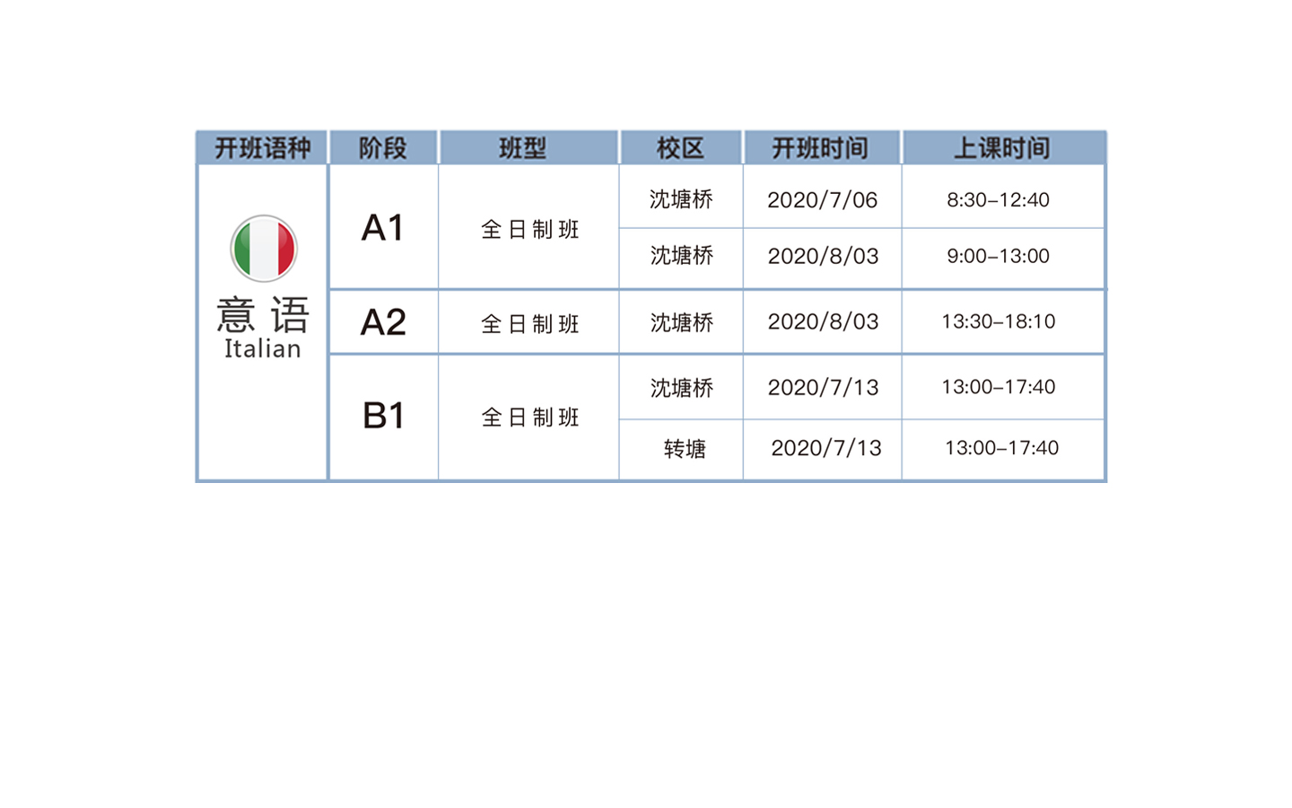 意大利語