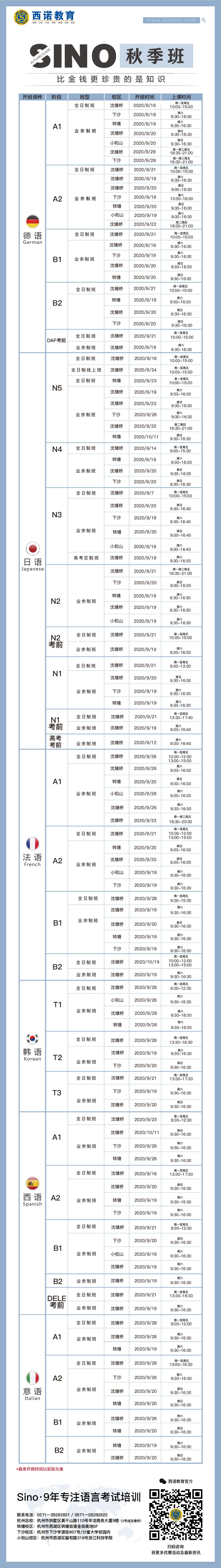 2020年西諾教育秋季班課程表