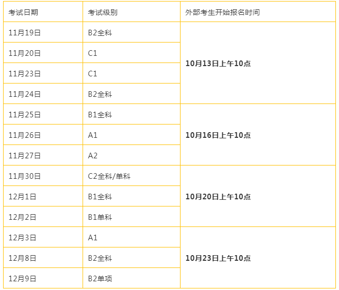 考試時間、