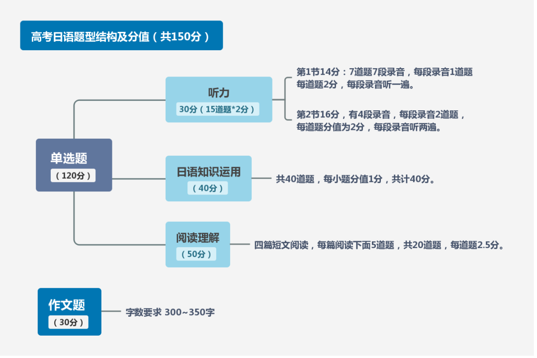 微信圖片_20220511093213