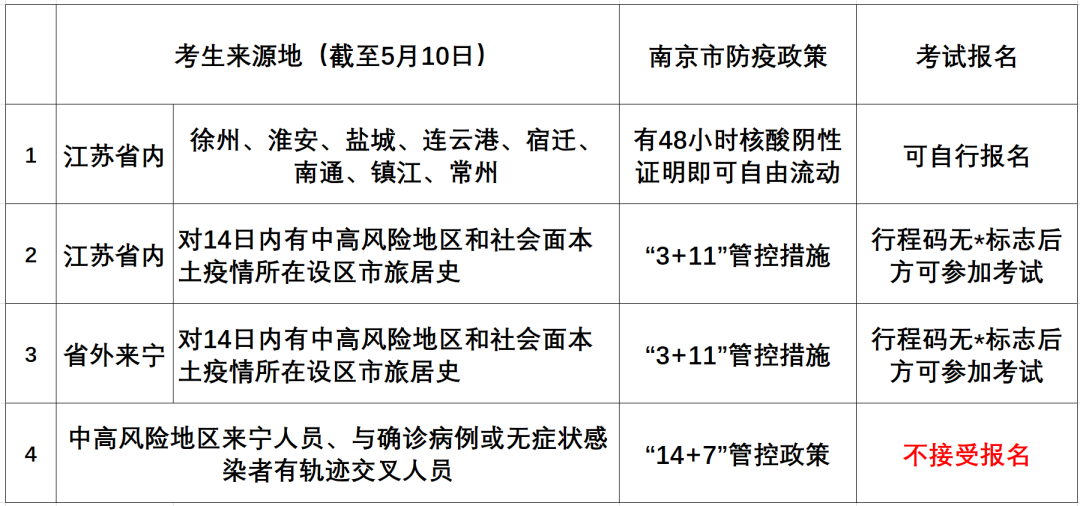 微信圖片_20220515103325