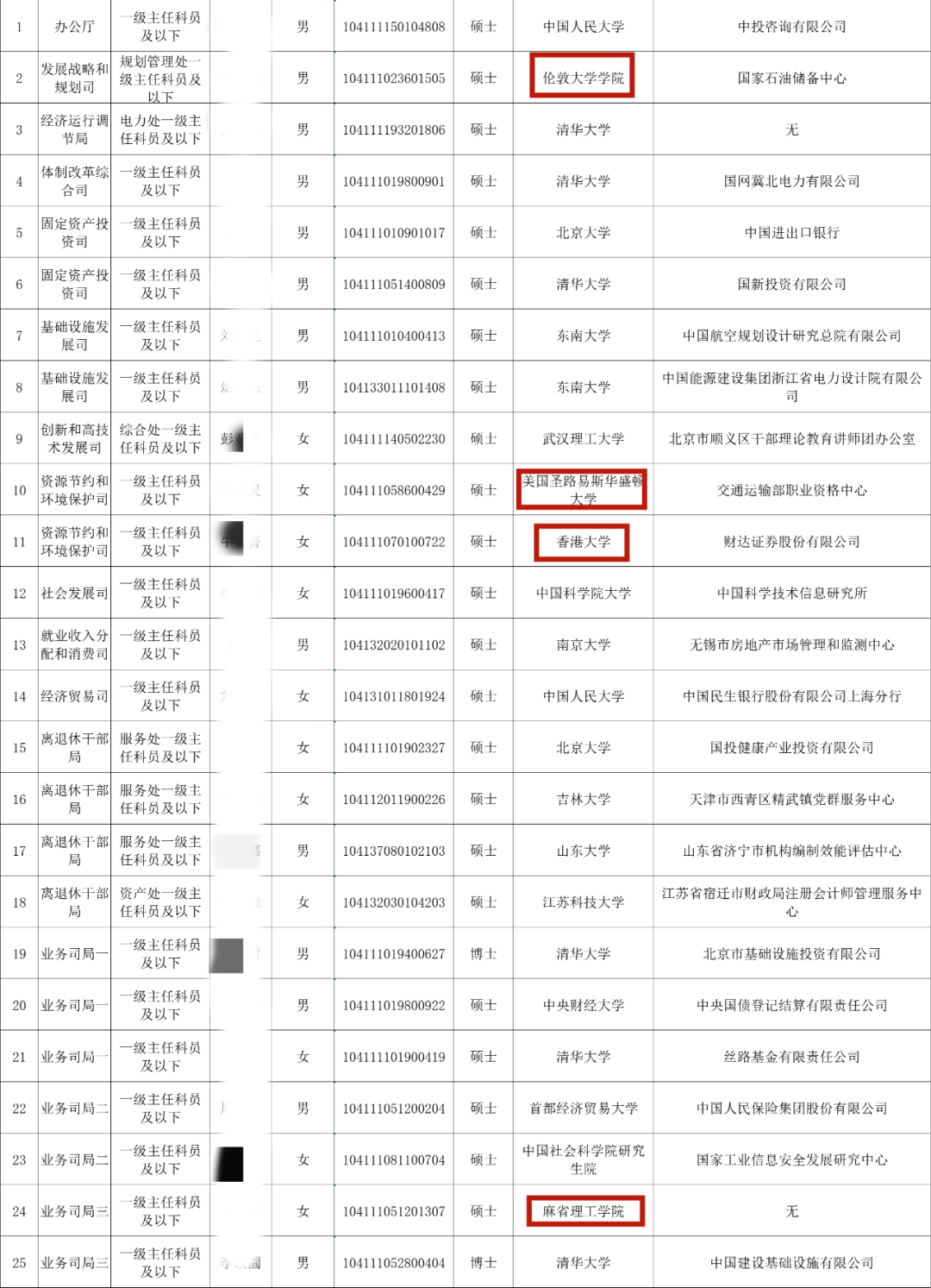 微信圖片_20220601101810