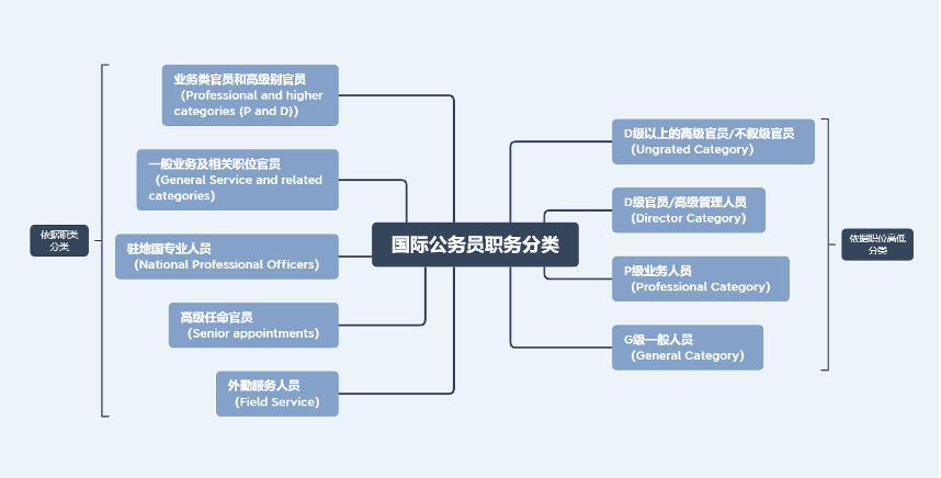 微信圖片_20220601101938