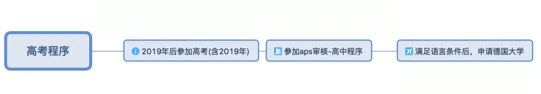 微信圖片_20220630092611