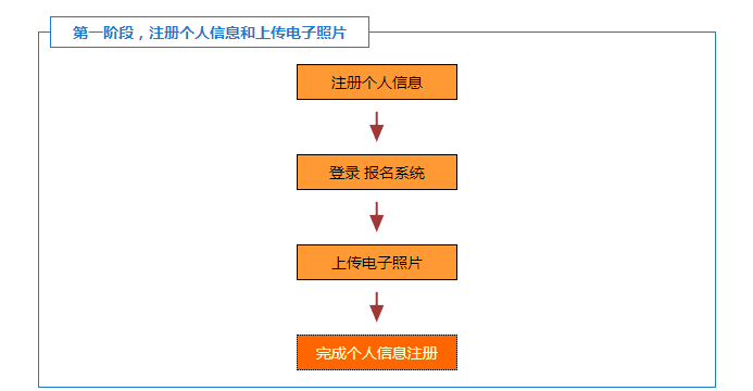 微信圖片_20220707094750