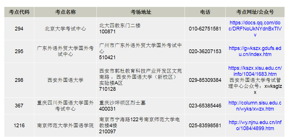 微信圖片_20220902091503