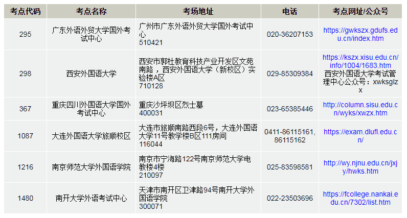 微信圖片_20221226101217