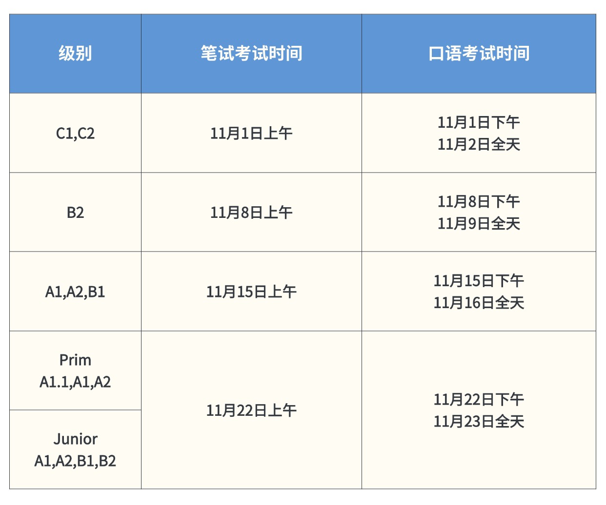 教培機構(gòu)測評表格小紅書配圖