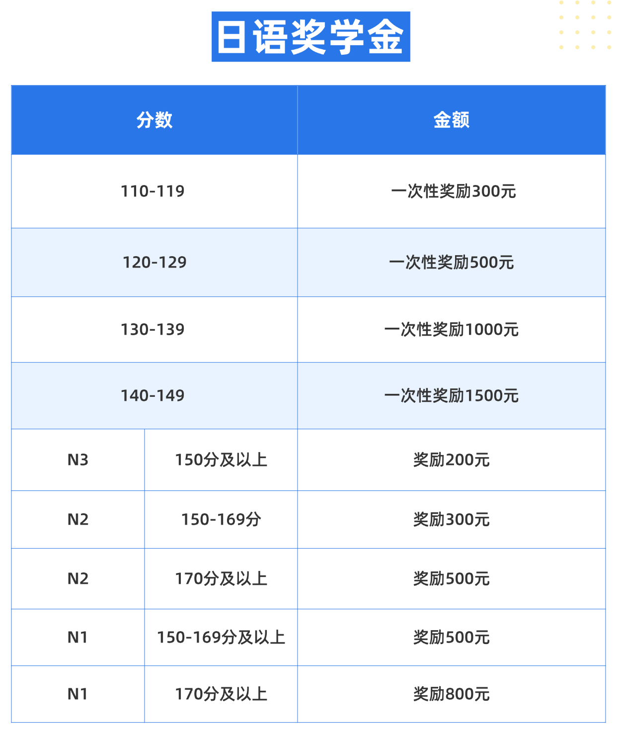 寒假班課程安排表課程表(2)