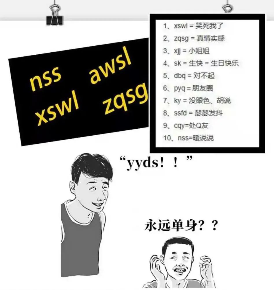 碼住這些縮寫詞，你的法語將會更地道